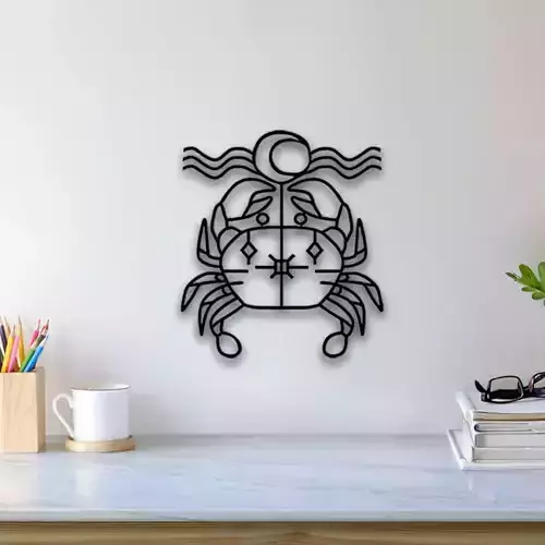 Zodiac Design Wall Art