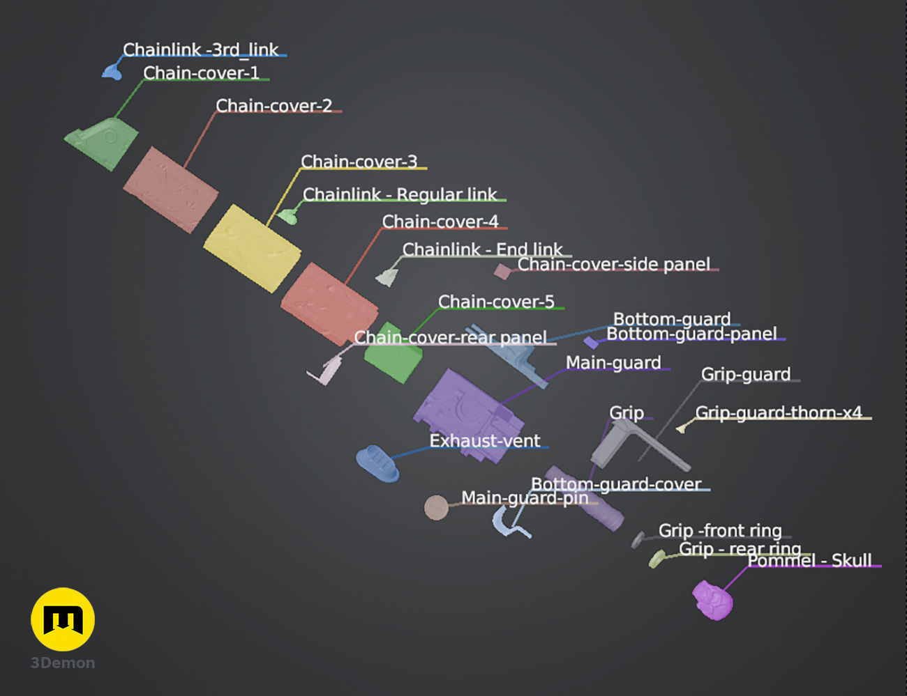 Chainsword 3D print model_5