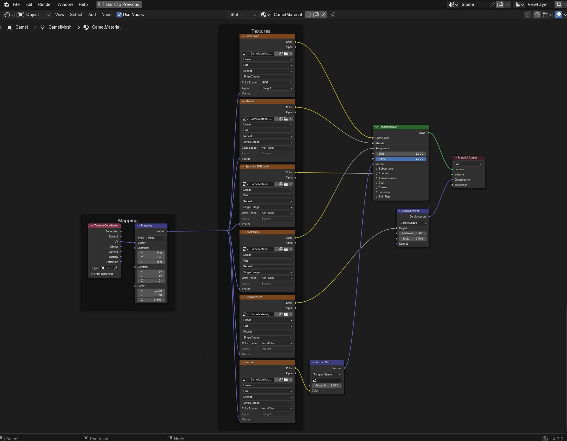 3D Realistic Camel Model Low-poly 3D model_20