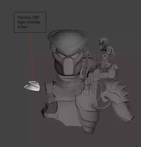 Predator 1987 Right Shoulder Armor  3D print model