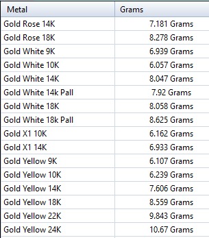 Dog Paw Suitcase luggage Pendant 3D print model_30