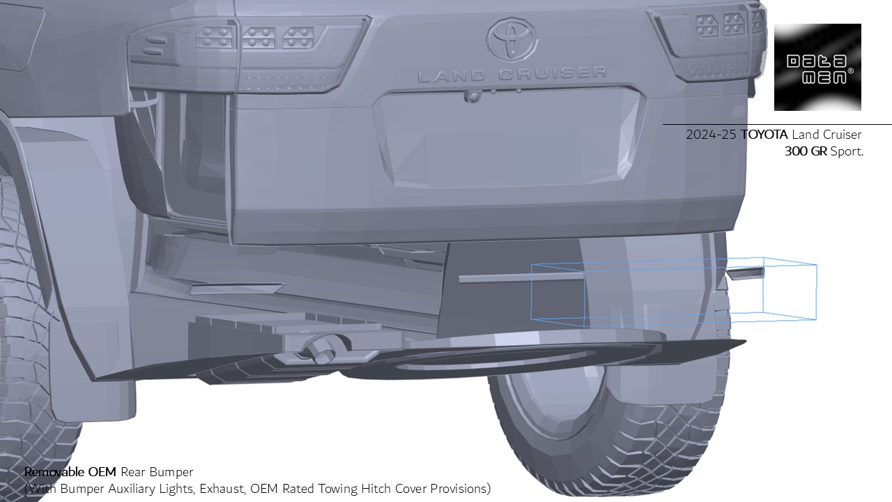 2024 2025 TOYOTA Land Cruiser 300 GR Sport 3D Scan Surface Data 3D model_18