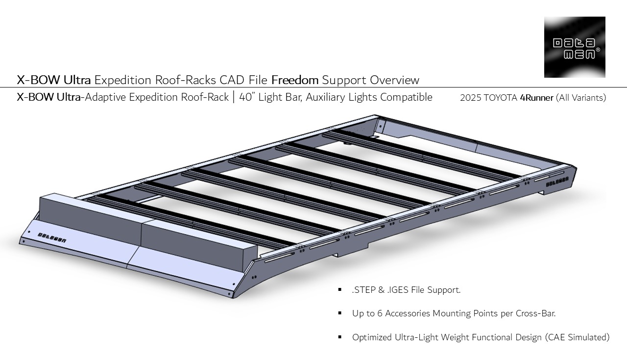 2024 2025 TOYOTA Land Cruiser 300 GR Sport 3D Scan Surface Data 3D model_42