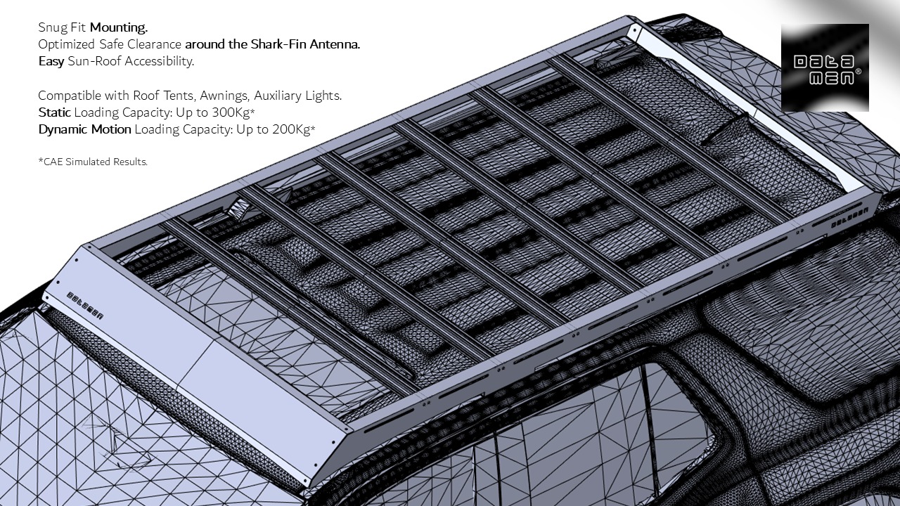 2024 2025 TOYOTA Land Cruiser 300 GR Sport 3D Scan Surface Data 3D model_34