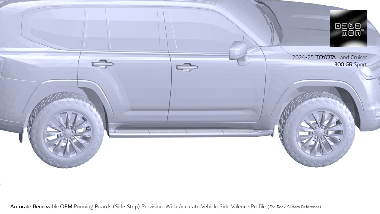 2024 2025 TOYOTA Land Cruiser 300 GR Sport 3D Scan Surface Data 3D model_10