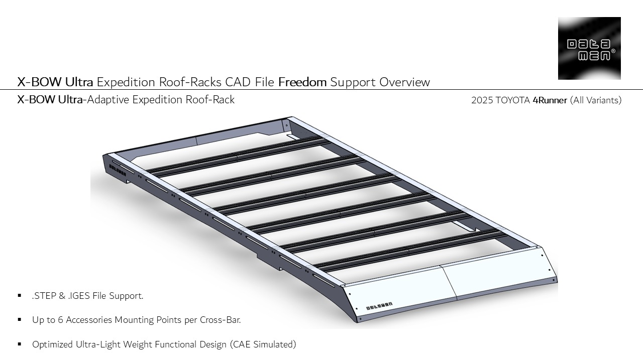 2024 2025 TOYOTA Land Cruiser 300 GR Sport 3D Scan Surface Data 3D model_43