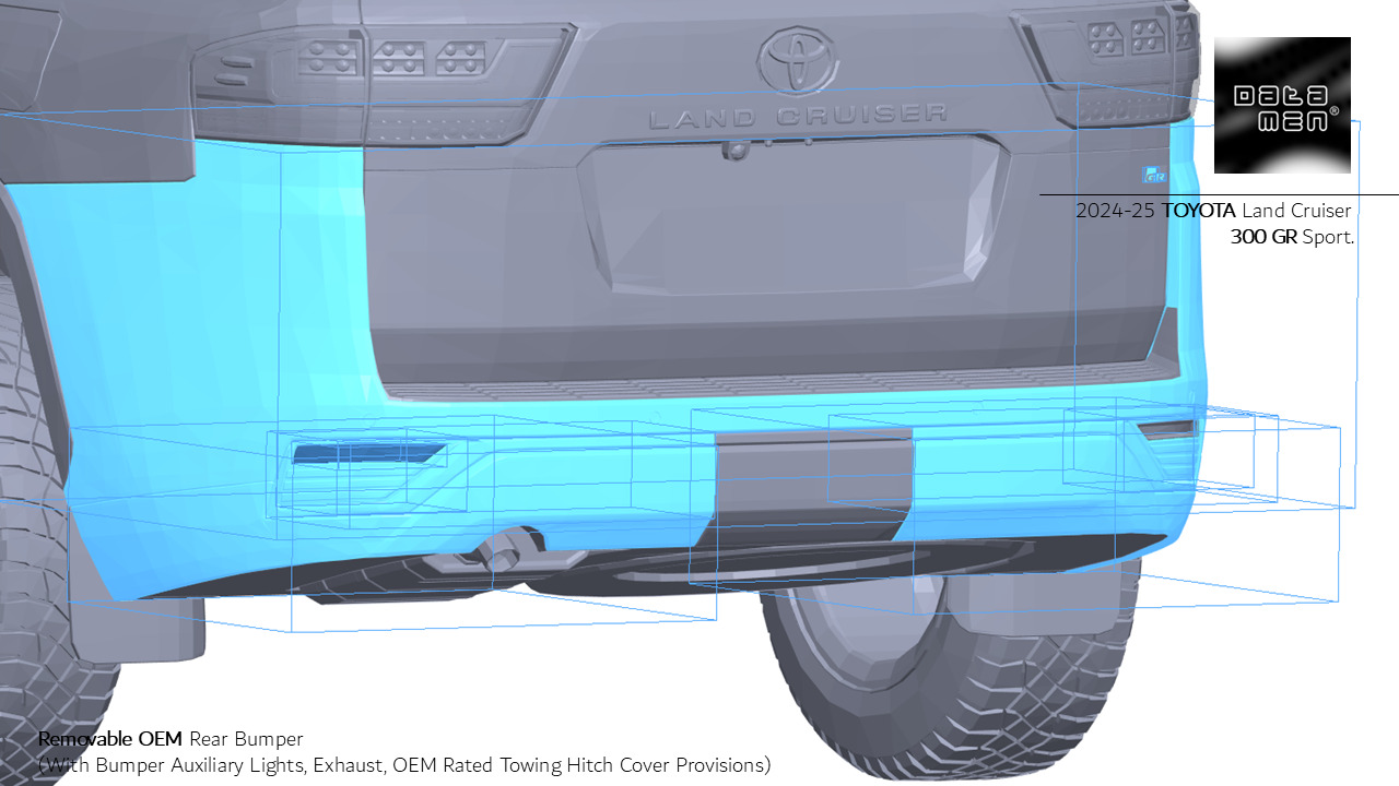 2024 2025 TOYOTA Land Cruiser 300 GR Sport 3D Scan Surface Data 3D model_17