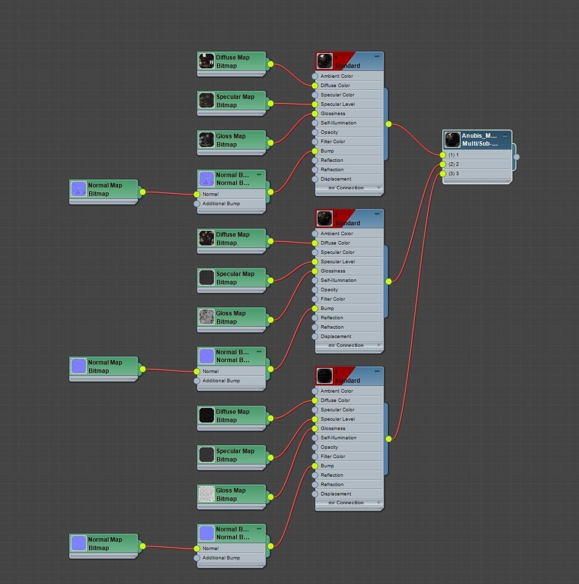 Egyptian God Anubis Low-poly 3D model_27