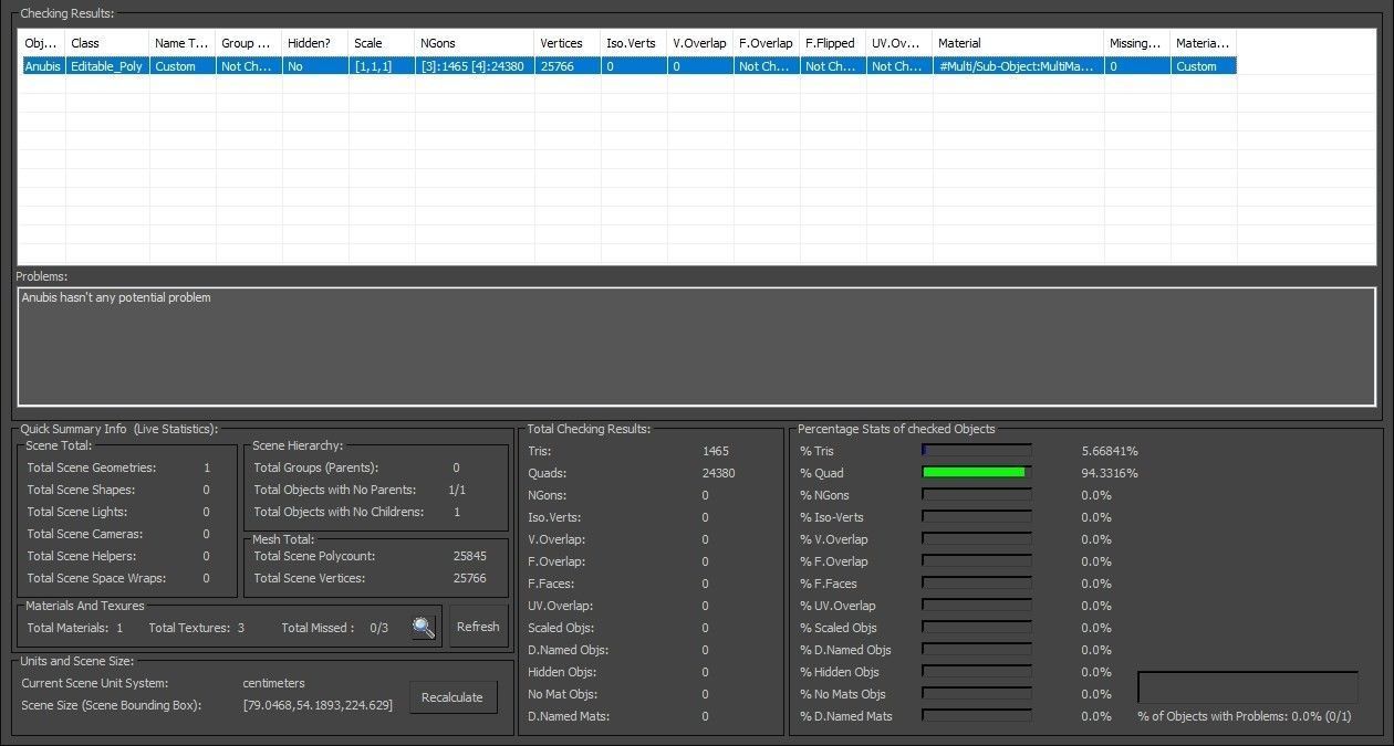 Egyptian God Anubis Low-poly 3D model_25