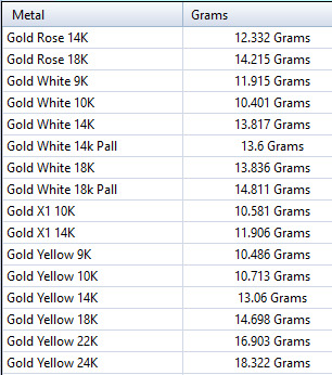 Parrot Pendant 3D print model_33