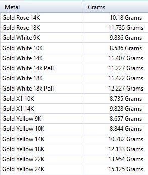 Vintage Cherub Baby Angel Heaven Wings Necklace Jewelry 3D print model_22