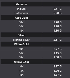 Minimal ring Ready for 3d printing 3dm stl 3D print model_8