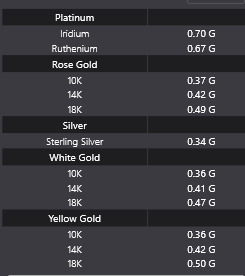 3d printing rose necklace Pendant printable 3dmodel 3dm stl  3D print model_38