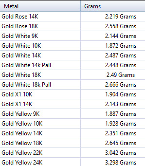 Fairy Pendant Necklace Charm Jewelry  3D print model_23