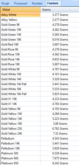 Light weight Ring PRF 04 3D print model_8