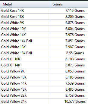 Praying Hands Charm Pendant Necklace Jewelry  3D print model_21