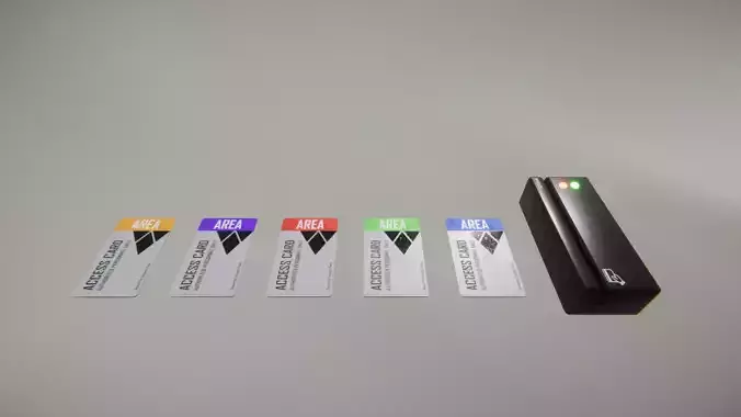 Electronic Keycards