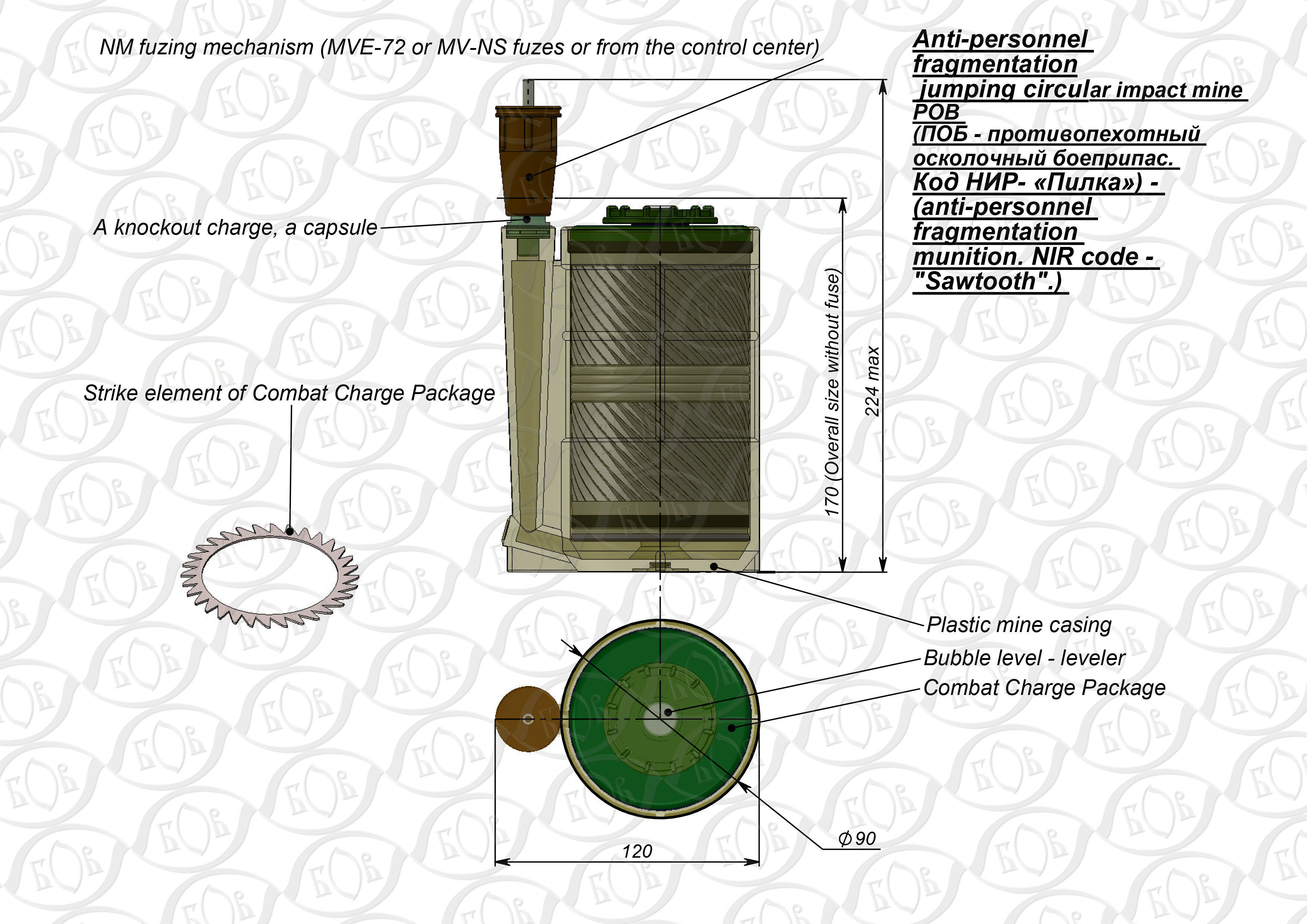 POB fragmentation jumping land mine of RF 3Dprintable moulage 3D model_4