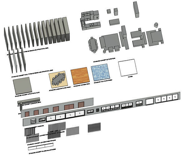 Revit Template 2023 for Architecture 3D model