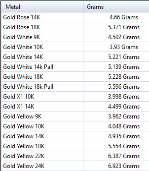 Dog Paw Print Pendant Hollow Footprint Necklace Memorial Jewelry 3D print model_17