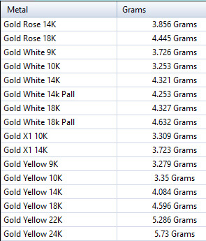 Baby Feet Necklace Birth Pendant 3D print model_24