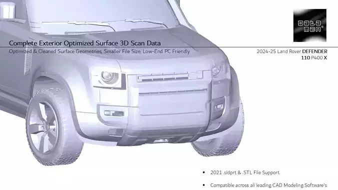 2024 2025 Land Rover Defender 110 P400 X 3D Scan Surface Data