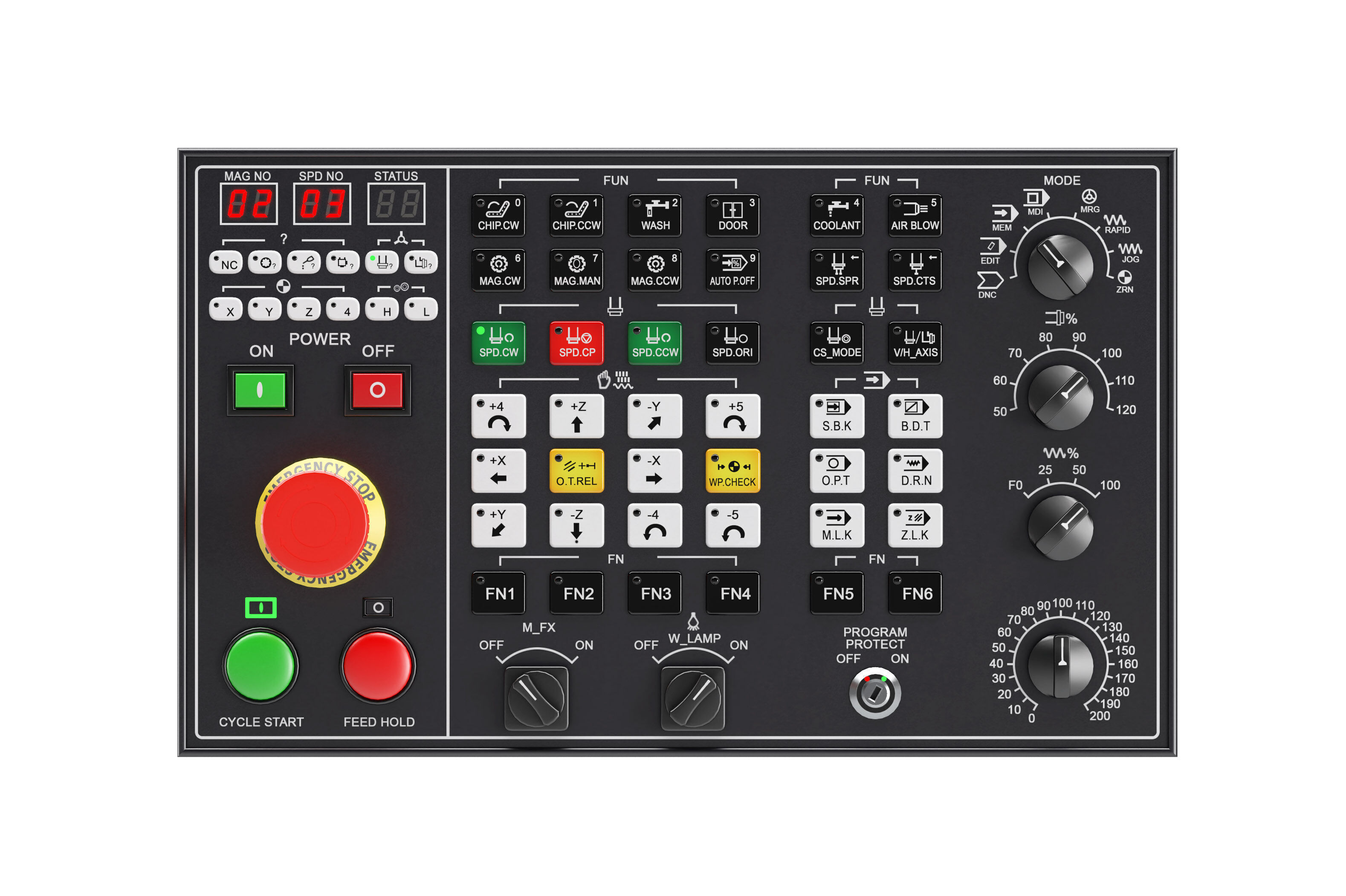 Lots buttons control panels 01-02 Free 3D model_1