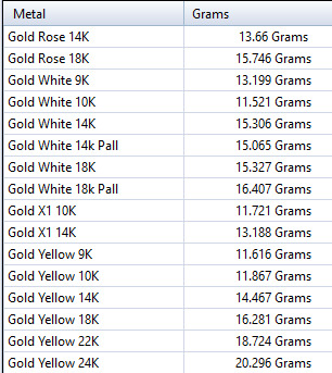 Jesus Cross Face Pendant Necklace Jewelry Charm Bracelet  3D print model_14