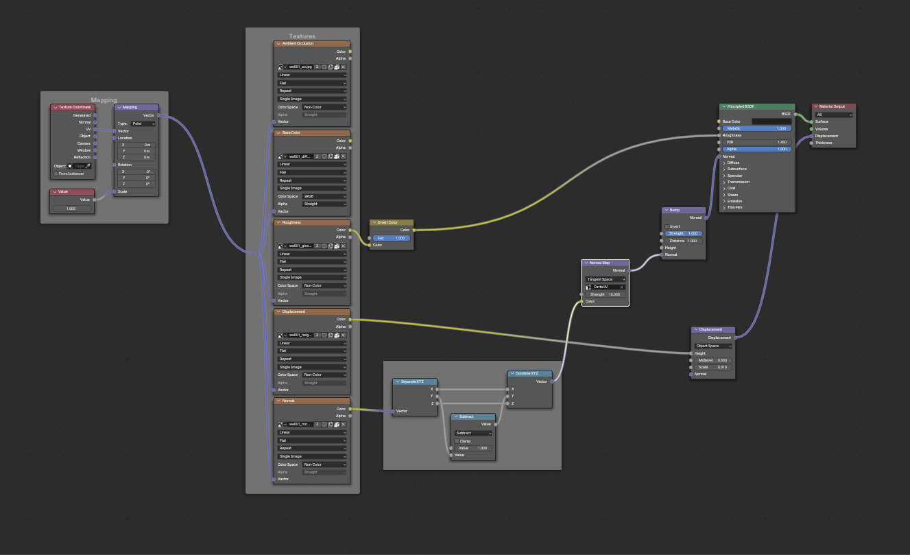 Squidgame soldier 3D Model FullQuad Topologie  3D model_4