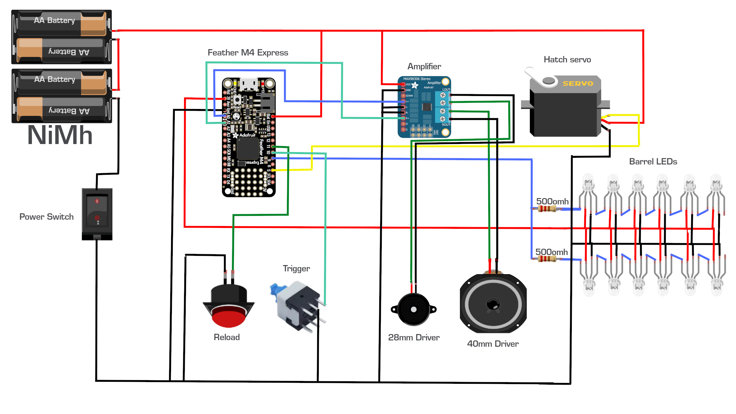 Helldivers 2 LAS-16 Sickle - 3D print files and code 3D print model_4