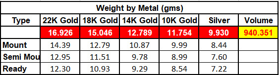 diamond hoops  3D print model_3