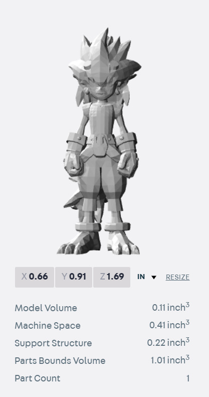 Digimon Frontier Set 61 Toy Replica Model  3D print model_4
