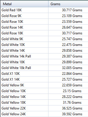 Coat Of Arms Ring Family Crest Ring 3D print model_20