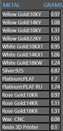 Van Cleef style pendant or bracelet part 3D print model_8