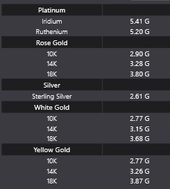 5 Minimal Rings - Pack 3D Model Collection _38