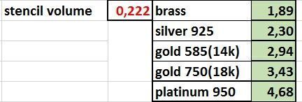 Earrings pear 3D print model_14