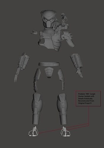 Predator 1987 Jungle Hunter - Reconstructed - Shoes - Sandals   3D print model