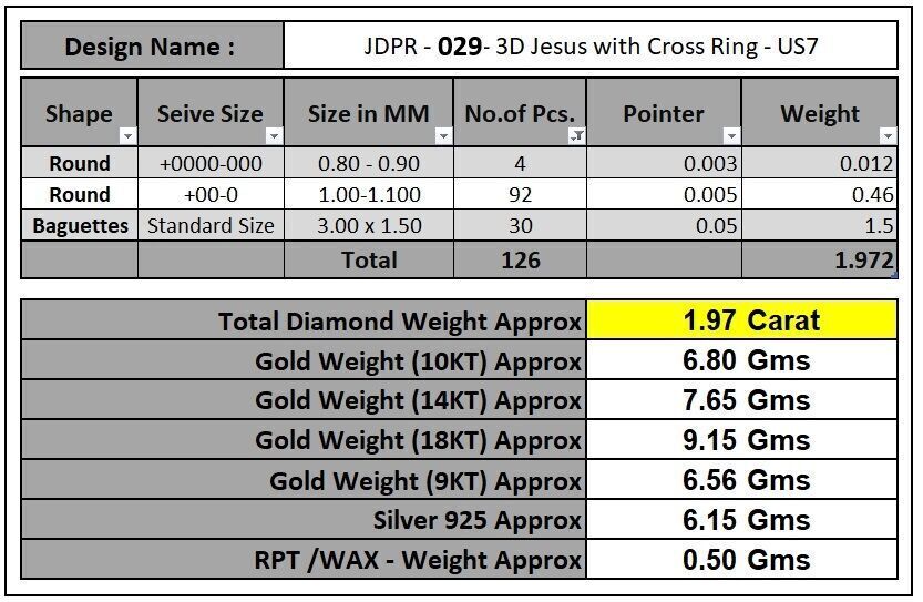 Custom Jesus Cross Ring With Baguette Diamonds - Religion Ring 3D print model_17