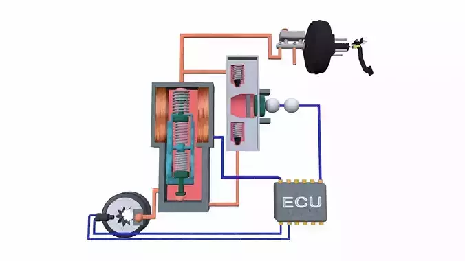 ABS Brake System Low-poly 3D model