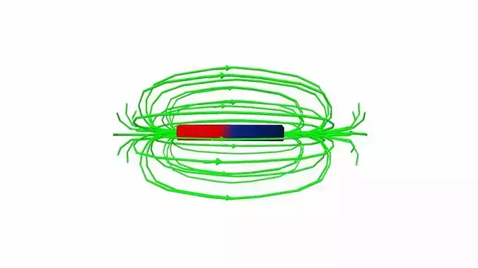 Magnetic Field Rectangle Bar Magnet Low-poly 3D model