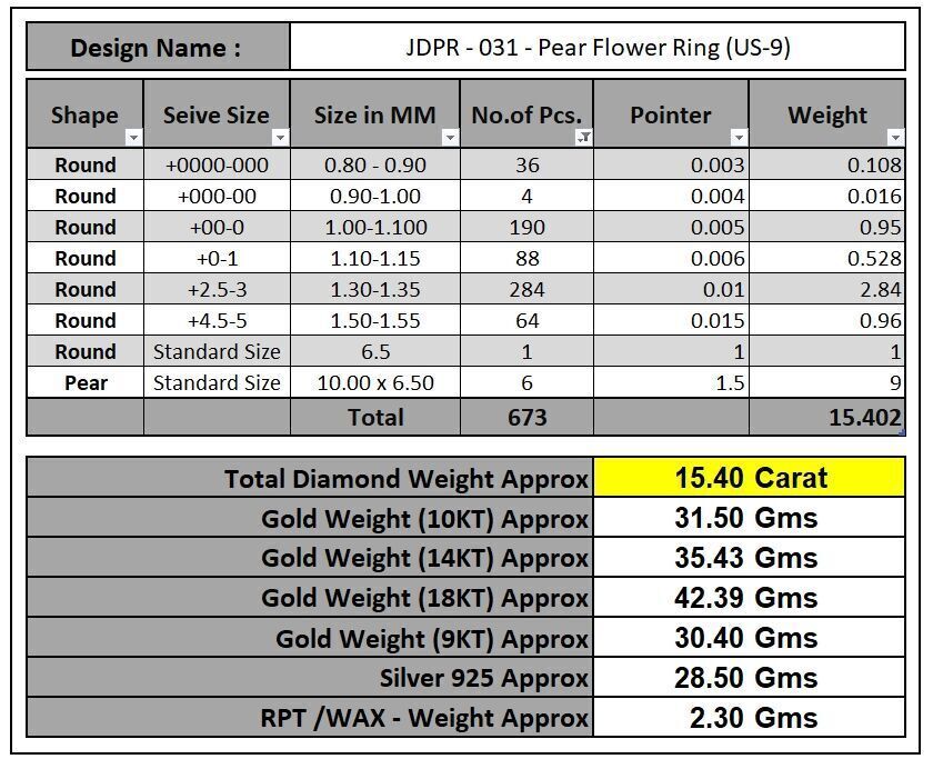 Custom Flower Shape Pear with Round Diamond Ring - Hiphop Ring 3D print model_18