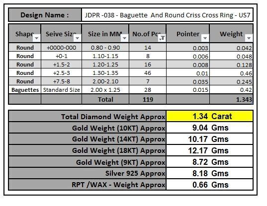 Custom Diamond Ring - Baguette And Round Criss Cross Ring 3D print model_16