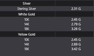 Minimal flower ring Free 3D print model_2