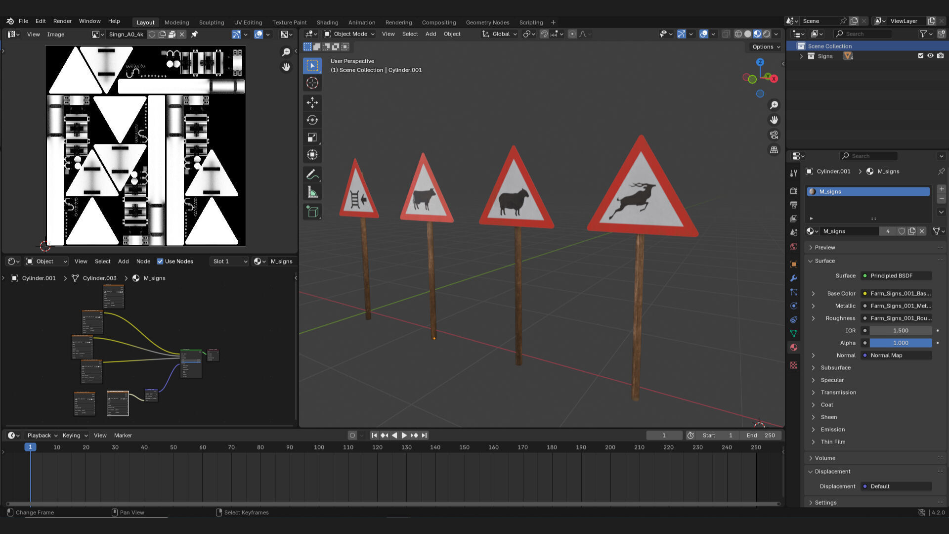 road sign boards notice for rural farm areas 3d asset Low-poly 3D model_3