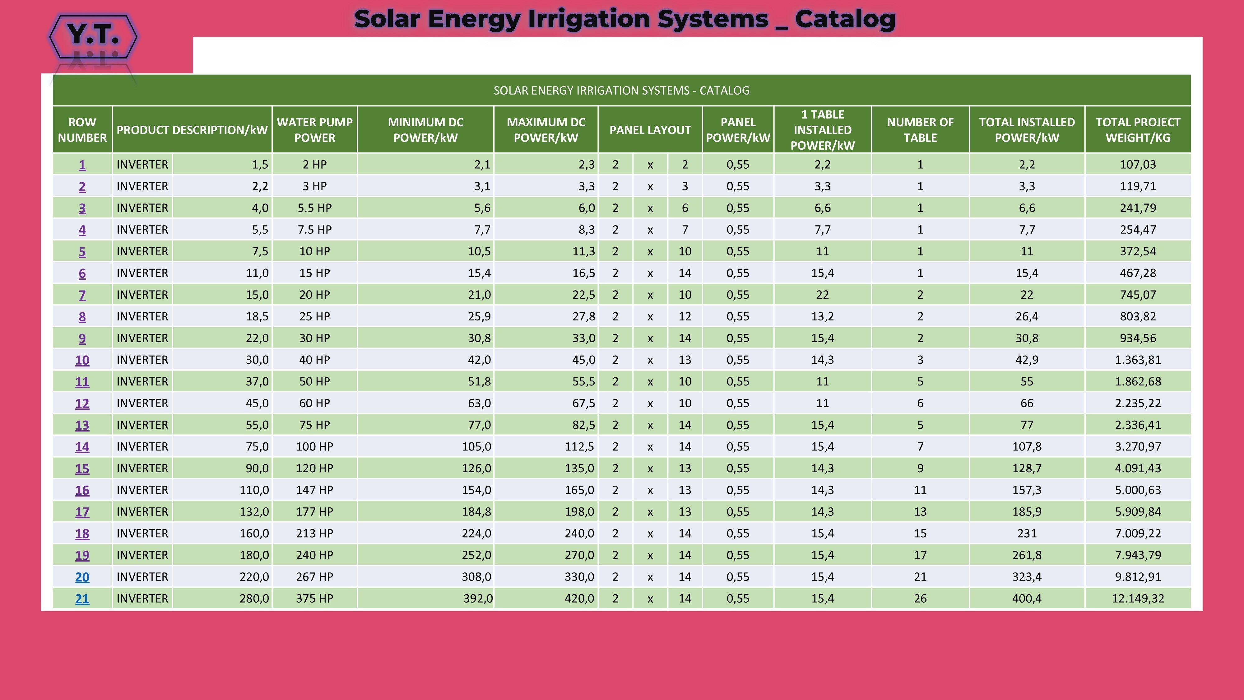 Solar Energy Irrigation Systems-No Bolt 3D model_67