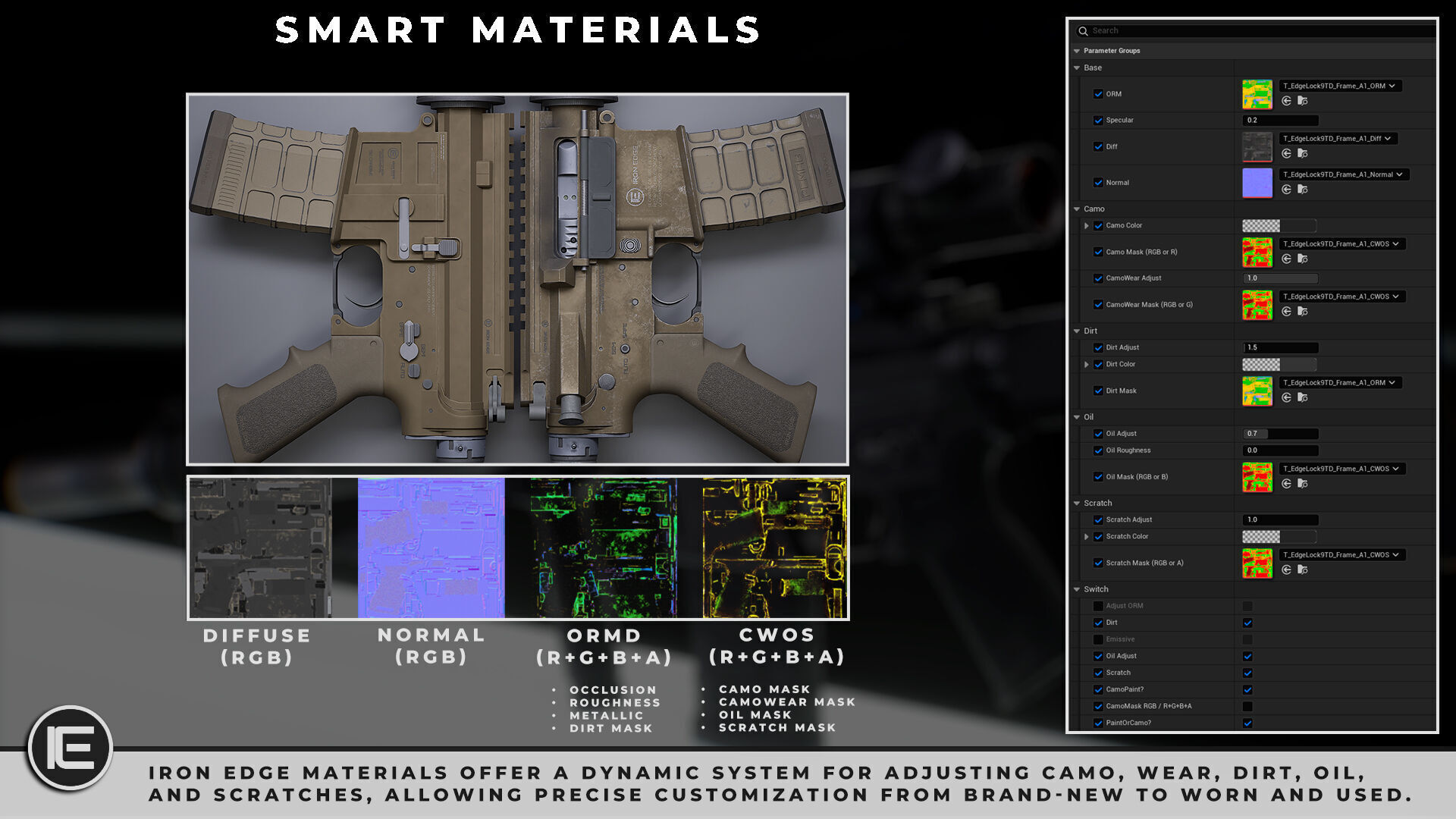 Modular Assault Rifle Collection - M4 - 5E - PERSONAL Low-poly 3D model_24