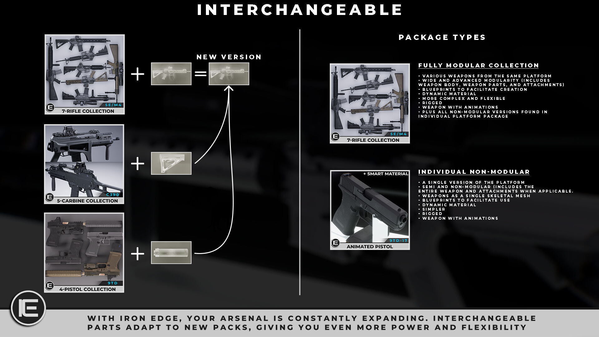 Modular Assault Rifle Collection - M4 - 5E - PERSONAL Low-poly 3D model_27