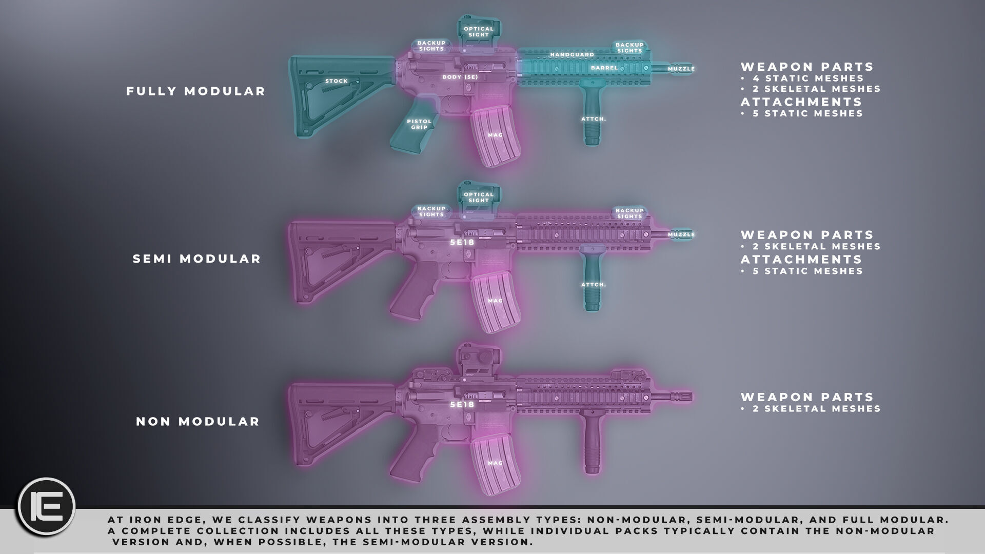 Modular Assault Rifle Collection - M4 - 5E - PERSONAL Low-poly 3D model_22