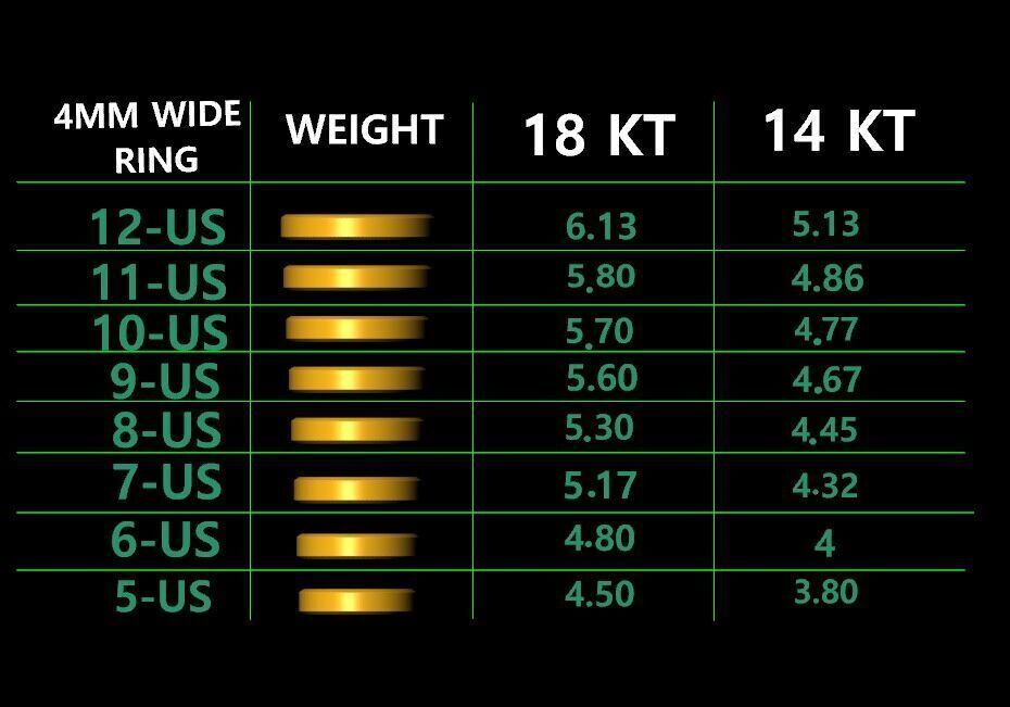 Plain Gold Band Ring 3D print model_34