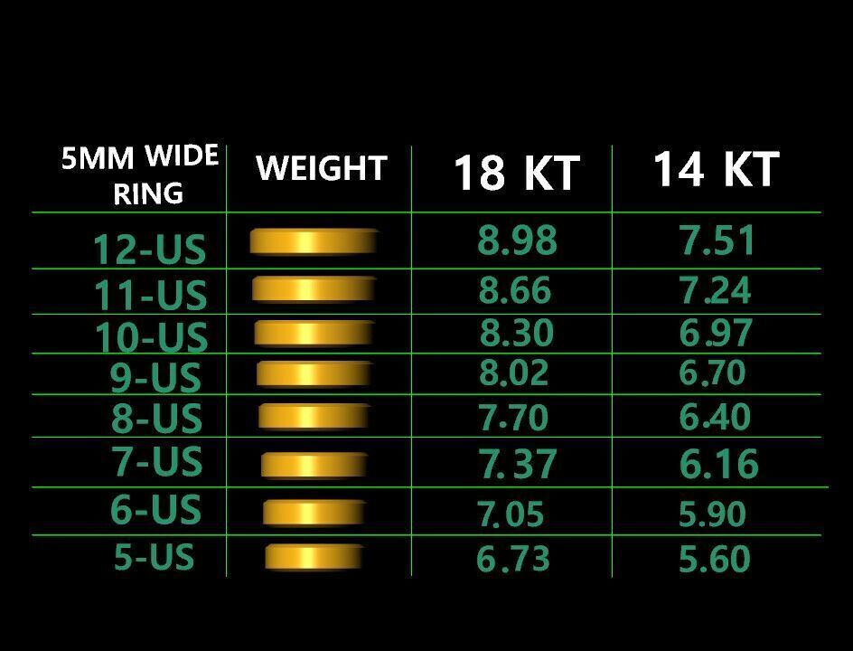 Plain Gold Band Ring 3D print model_32